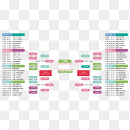 阿莫林英超,告白,笑语背后是,乐彩,乐彩体育,LeCai,乐彩体育官网