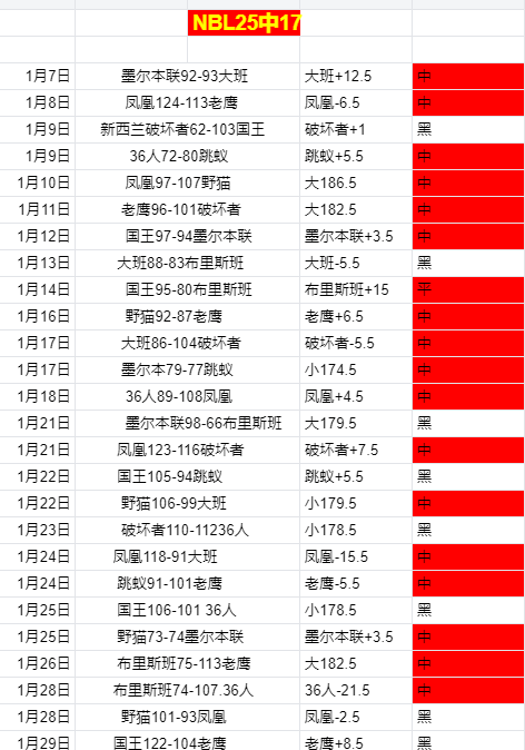 德赫亚宣布,退役,曼联生涯圆,乐彩,乐彩体育,LeCai,乐彩体育官网