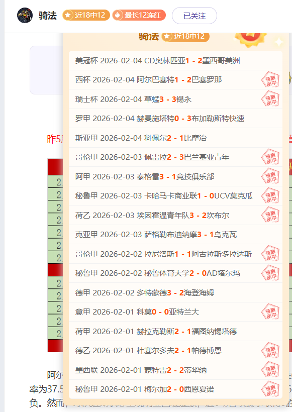 大数据洞察,夺冠之道,乐彩体育,乐彩,乐彩体育,LeCai,乐彩体育官网