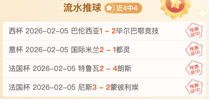王永珀北美,业余联赛开,启新篇章,乐彩,乐彩体育,LeCai,乐彩体育官网