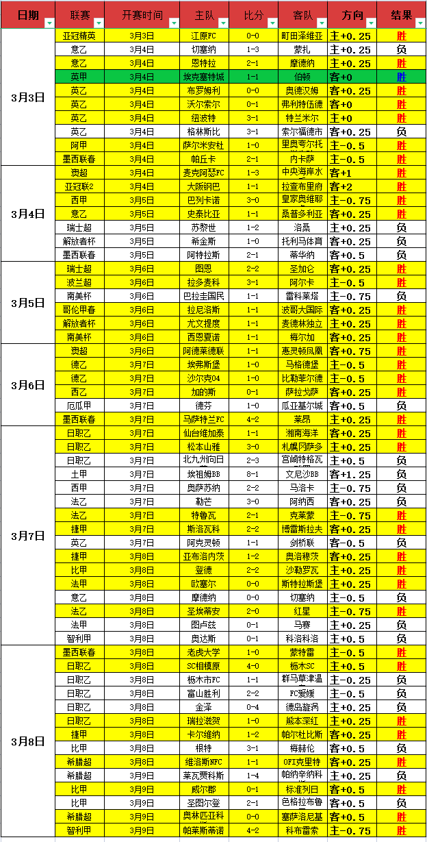 点亮运动场,推动健康新,中国发展,乐彩,乐彩体育,LeCai,乐彩体育官网