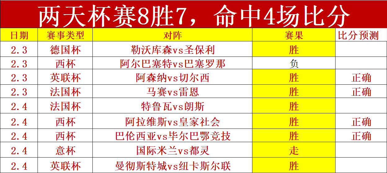 拜仁,索尔斯克亚,或成历史过,乐彩,乐彩体育,LeCai,乐彩体育官网