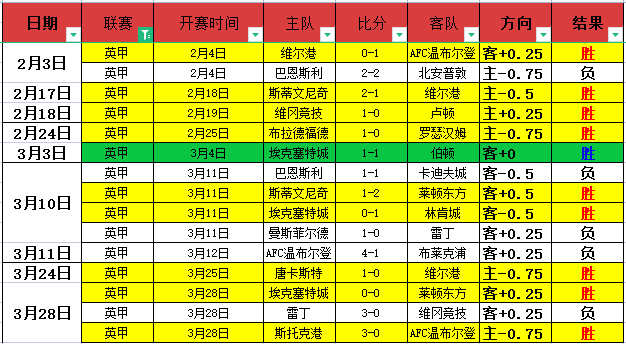 今晚大乐透,开奖万元手,机归属揭晓,乐彩,乐彩体育,LeCai,乐彩体育官网
