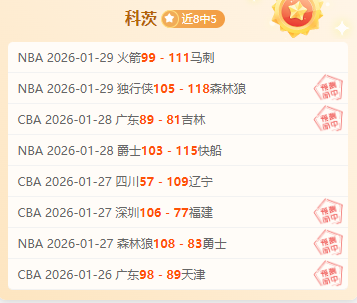 篮球风云再,豪取,巅峰对决中,乐彩,乐彩体育,LeCai,乐彩体育官网