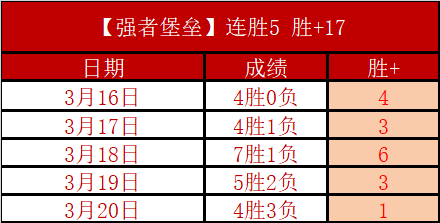 亚马逊游戏,周大优惠,美职棒,乐彩,乐彩体育,LeCai,乐彩体育官网