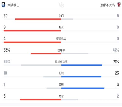 大乐透期号,专家推荐,哈洛贾特保,乐彩,乐彩体育,LeCai,乐彩体育官网