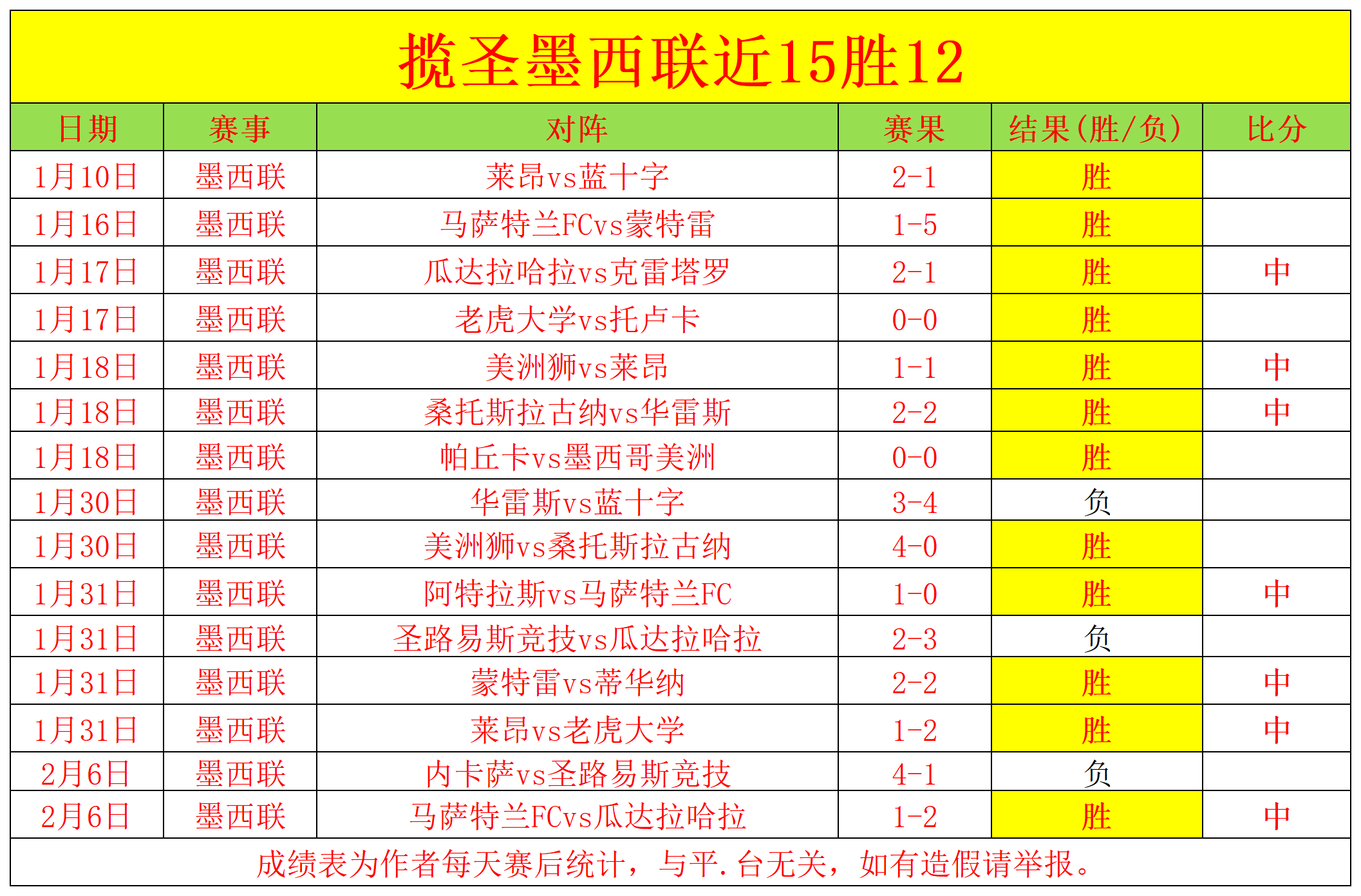 豪尔费坎客,场挑战,期专家质合,乐彩,乐彩体育,LeCai,乐彩体育官网