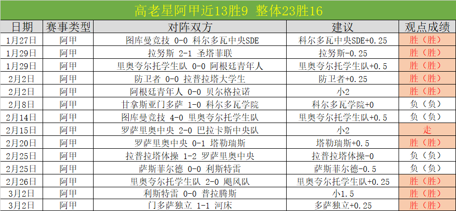 小莫阻击手,大乐透期号,推荐,乐彩,乐彩体育,LeCai,乐彩体育官网