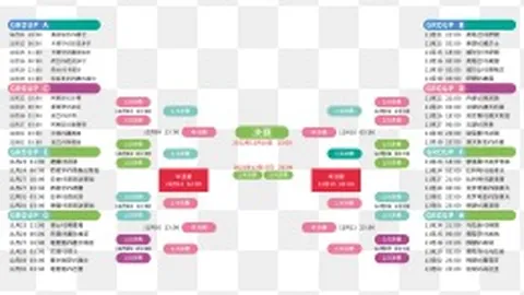 阿莫林英超告白：笑语背后是心声？