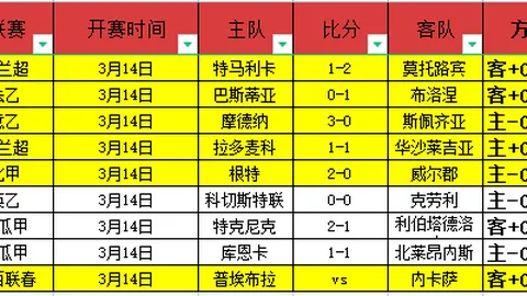 丁俊晖领队出战2025赛季中国斯诺克公开赛
