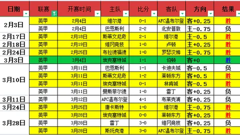 今晚大乐透开奖万元手机归属揭晓