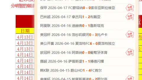 “曼城英超主场不败神话延续！升班马25轮全胜，利兹联战记：绝唱时刻重温！”