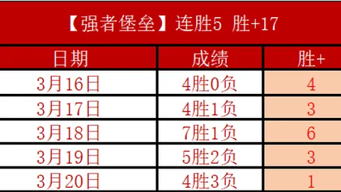 2026亚马逊游戏周大优惠：美职棒2426等热门产品推荐