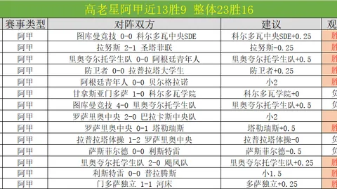 小莫阻击手大乐透期号推荐：前区十码质合分析5连中
